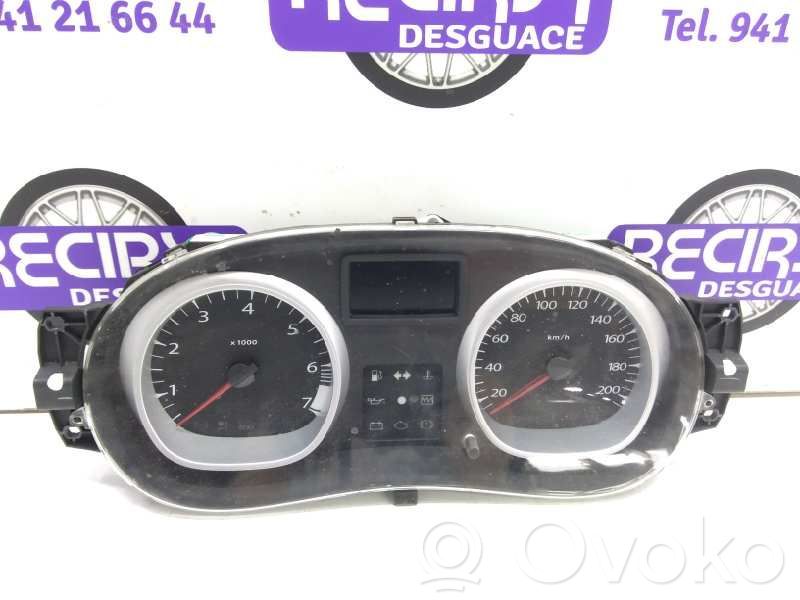 Dacia Duster Nopeusmittari (mittaristo) 
