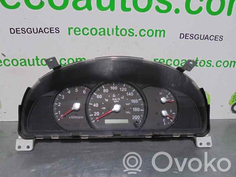 KIA Sorento Tachimetro (quadro strumenti)