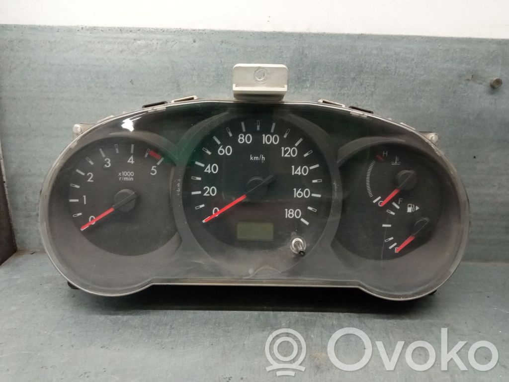 Ford Ranger Geschwindigkeitsmesser Cockpit