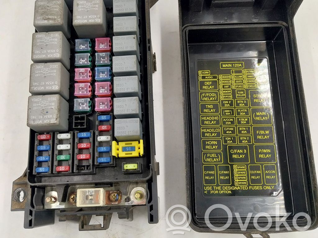 KIA Carnival Módulo de fusible 