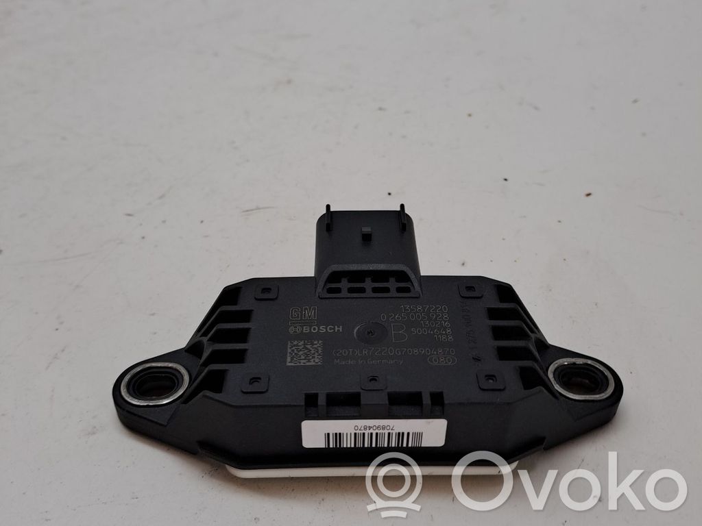 Central body control module   13587220,1247597