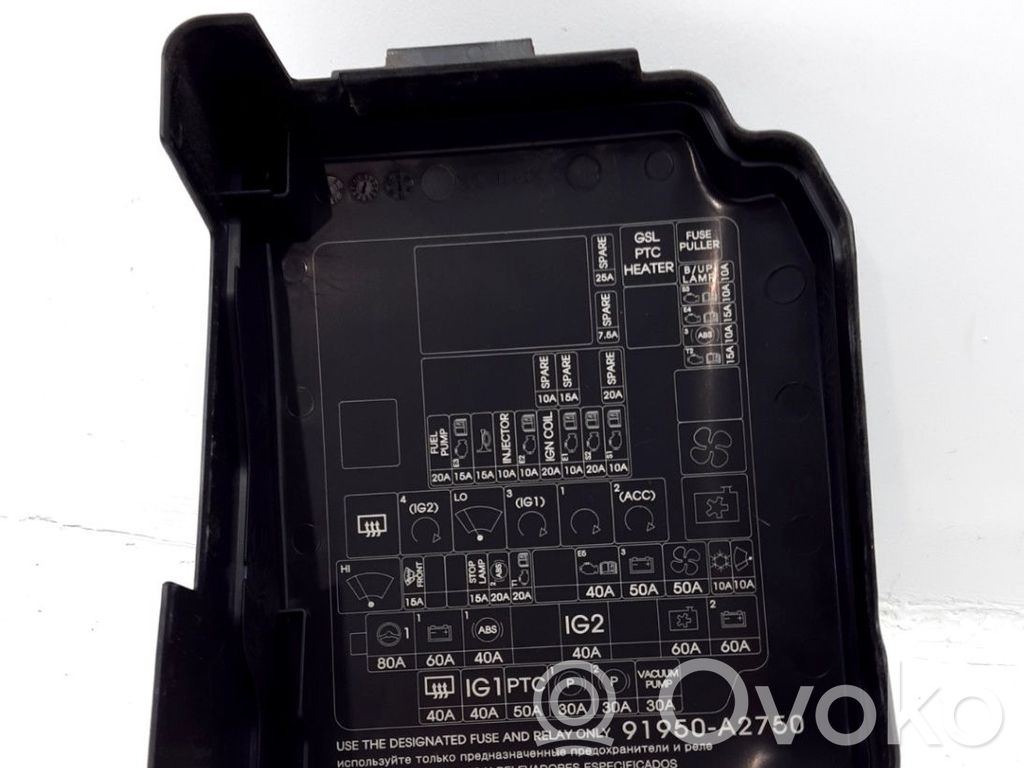 KIA Ceed Modulo fusibile