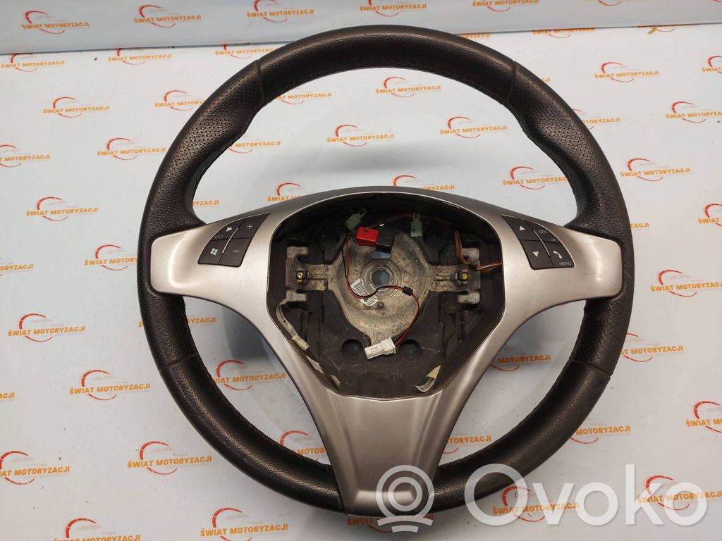Alfa Romeo Mito Stūre 