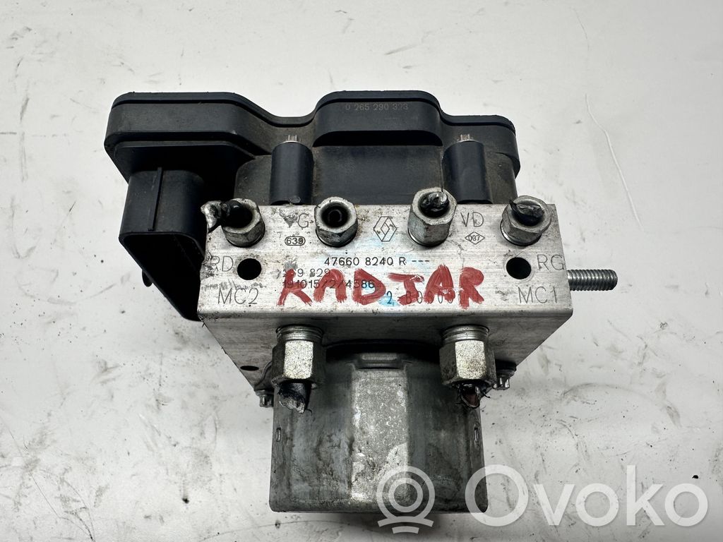 Renault Kadjar Bloc ABS 