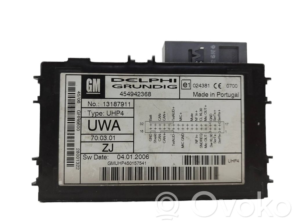 Inne komputery / moduły / sterowniki   454942368,13187911,GMUHP450157541,28001322