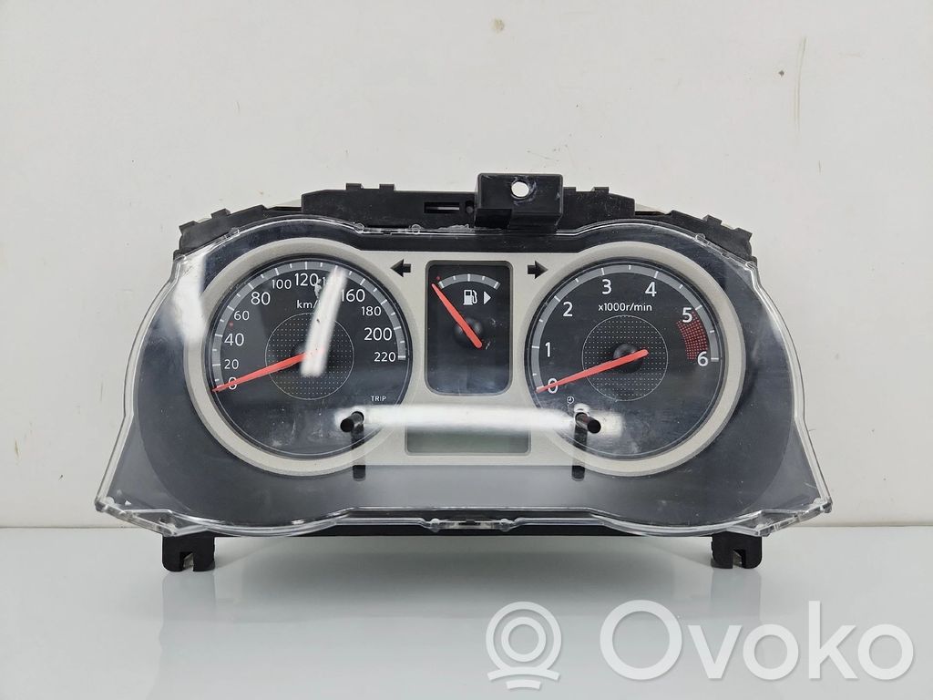 Compteur de vitesse tableau de bord