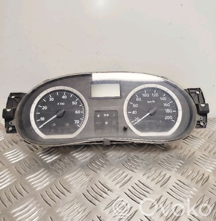 Speedometer control unit/module   216774992