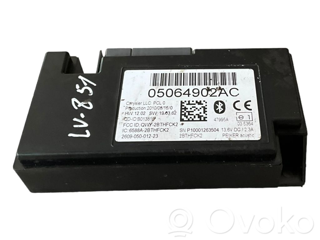 Jeep Patriot Other control units/modules 