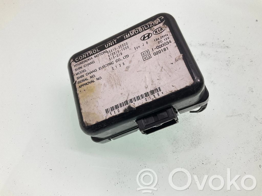 KIA Sorento Other control units/modules 