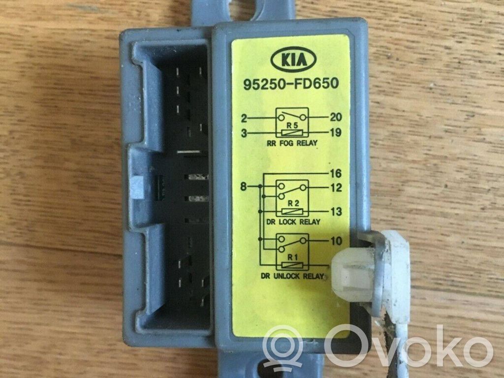 KIA Rio Other control units/modules 