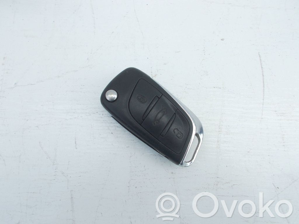 Virta-avain/kortti   9665975480