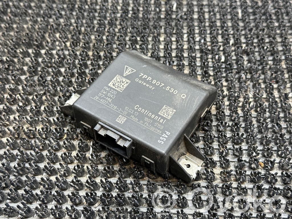 Porsche Cayenne (92A) Gateway control module 