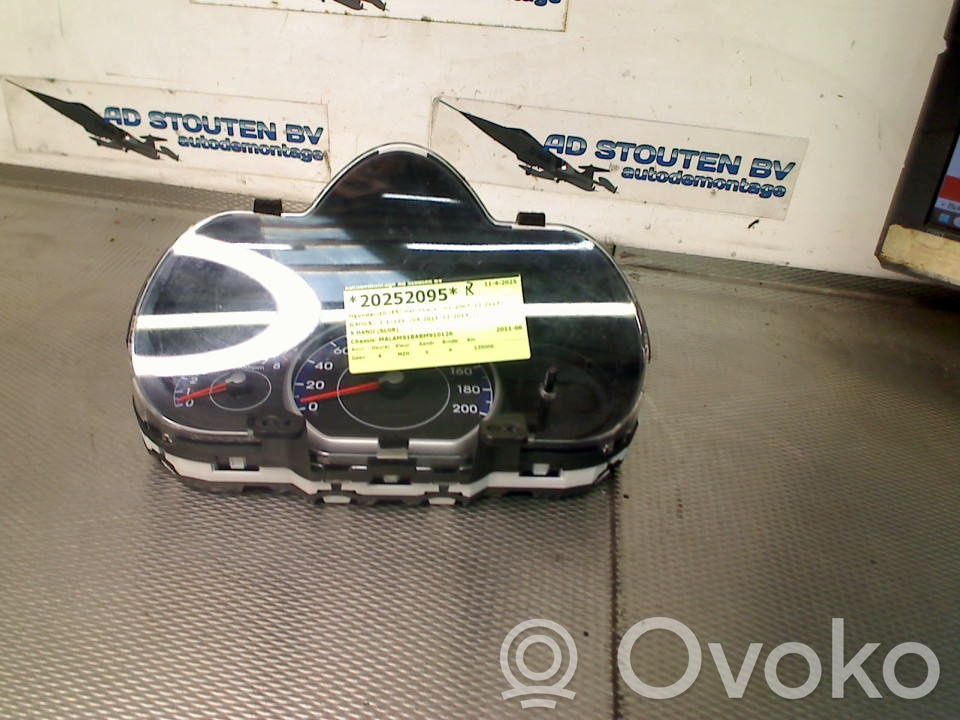 Hyundai i10 Tachimetro (quadro strumenti)