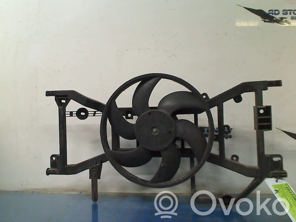 Dacia Sandero II Kit ventilateur