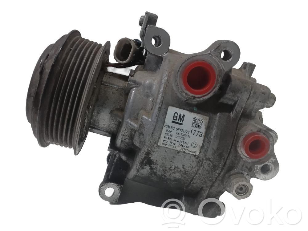 Compresor (pompă) aer condiționat (A/C)   95131773