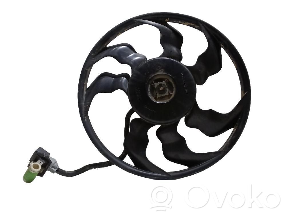 Hyundai i20 (BC3 BI3) Ventilateur de refroidissement de radiateur électrique