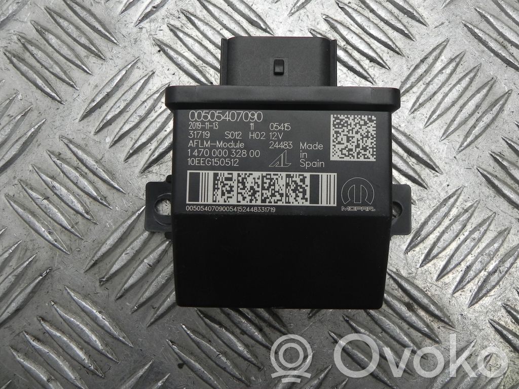 Alfa Romeo Stelvio Autres unités de commande / modules 