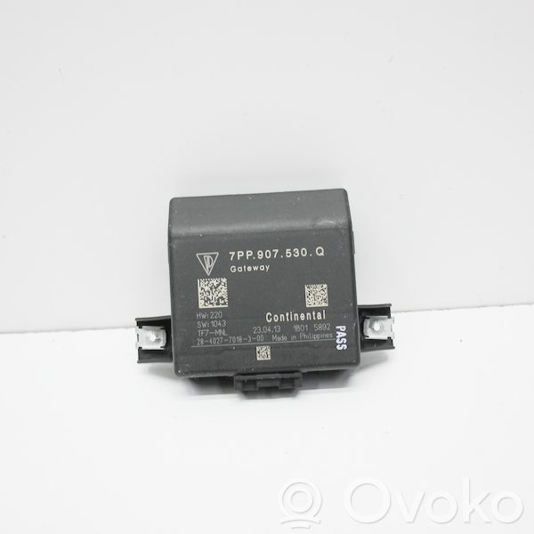 Porsche Cayenne (92A) Gateway control module 