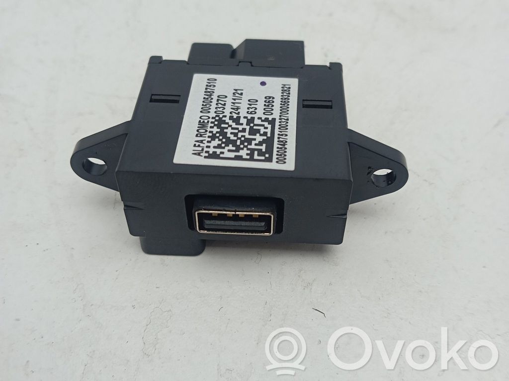 Alfa Romeo Giulia Other control units/modules 
