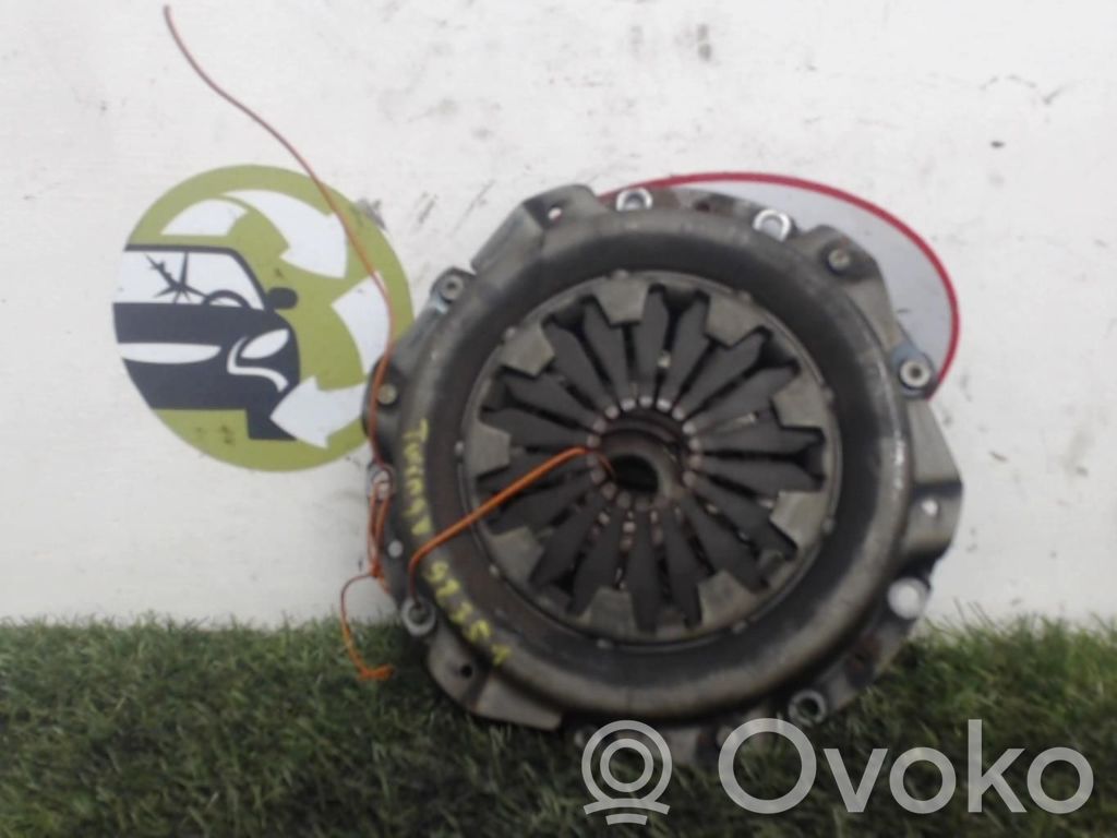 Renault Twingo I Kytkinsarja 