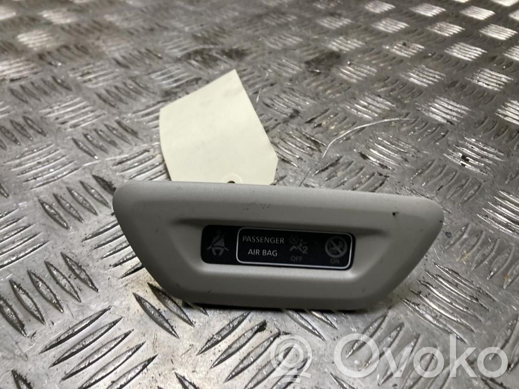 Dacia Duster Screen/display/small screen 