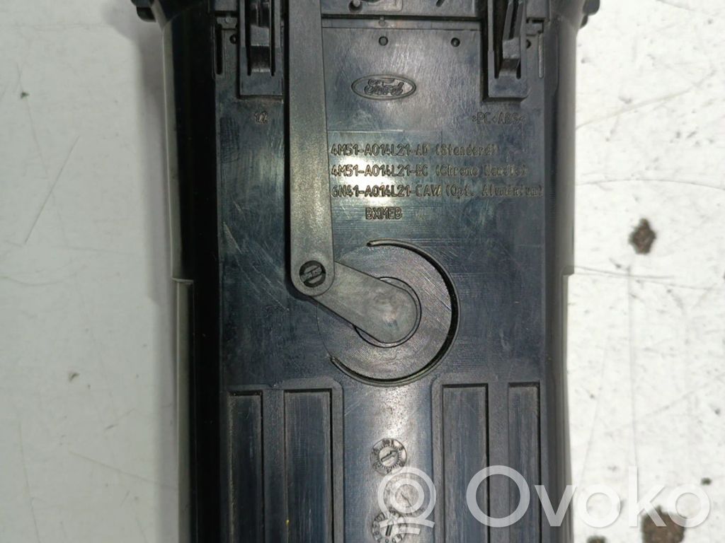 Ford Focus Panelė 
