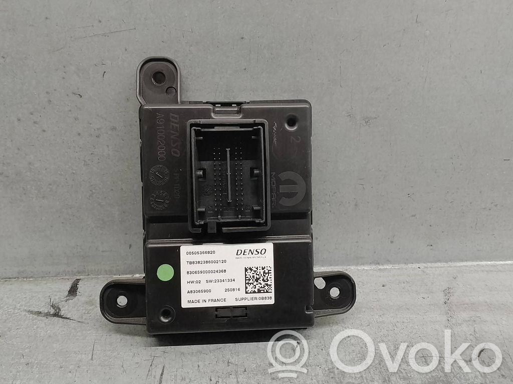Alfa Romeo Giulia Other control units/modules 