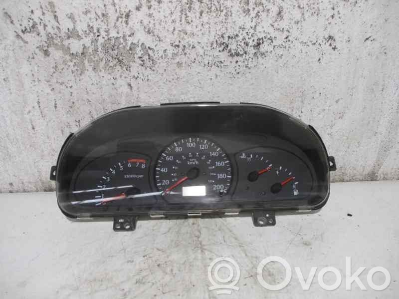 KIA Rio Speedometer (instrument cluster) 