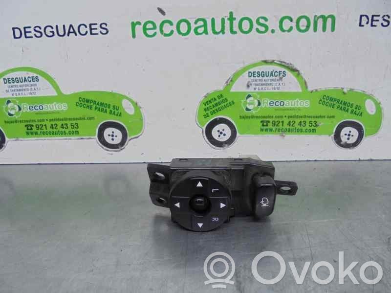 KIA Carnival Interruttore specchietto retrovisore
