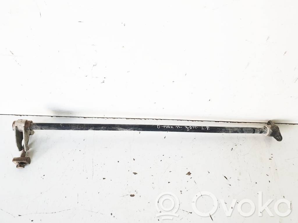 Stabilizators