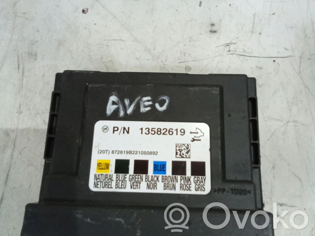 Module confort   13582619