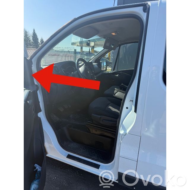Opel Vivaro Copertura in plastica per specchietti retrovisori esterni 