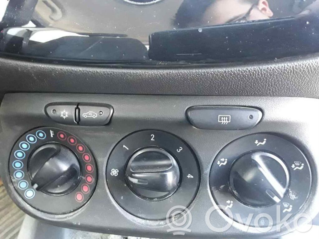 Panel klimatyzacji