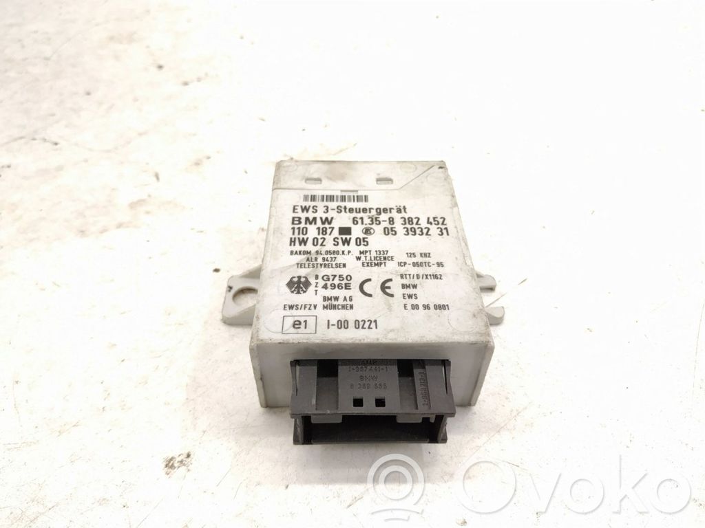 Imobilaizera vadības bloks   61358382452,8382452,05393231,110187