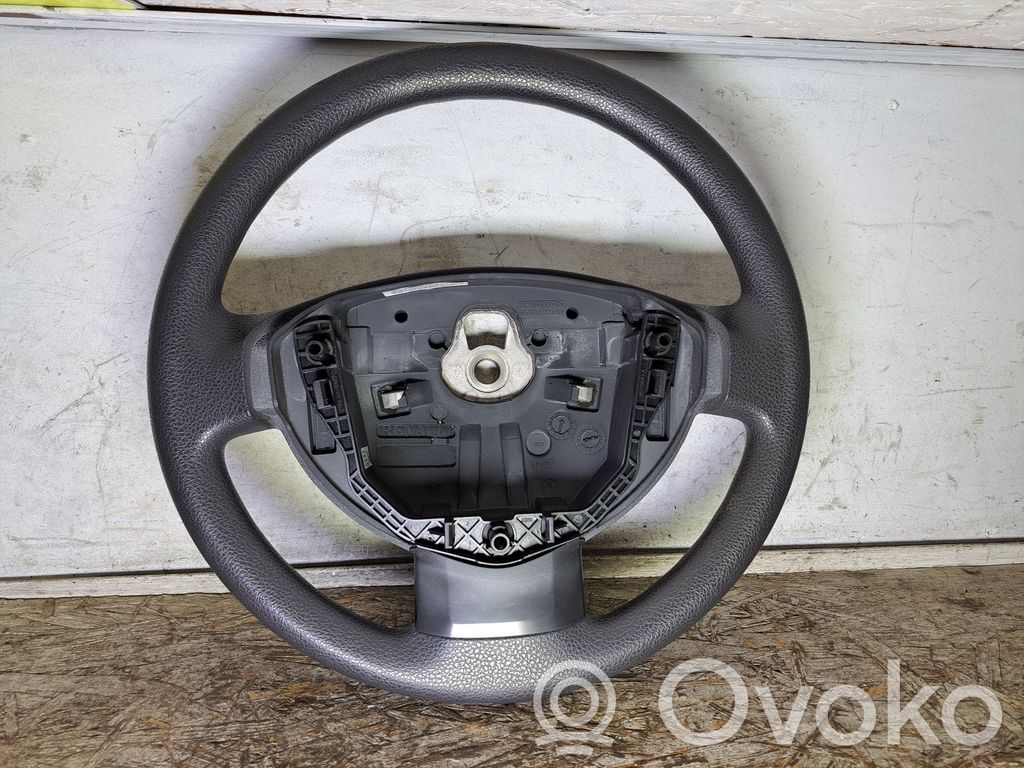 Dacia Duster Stūre 