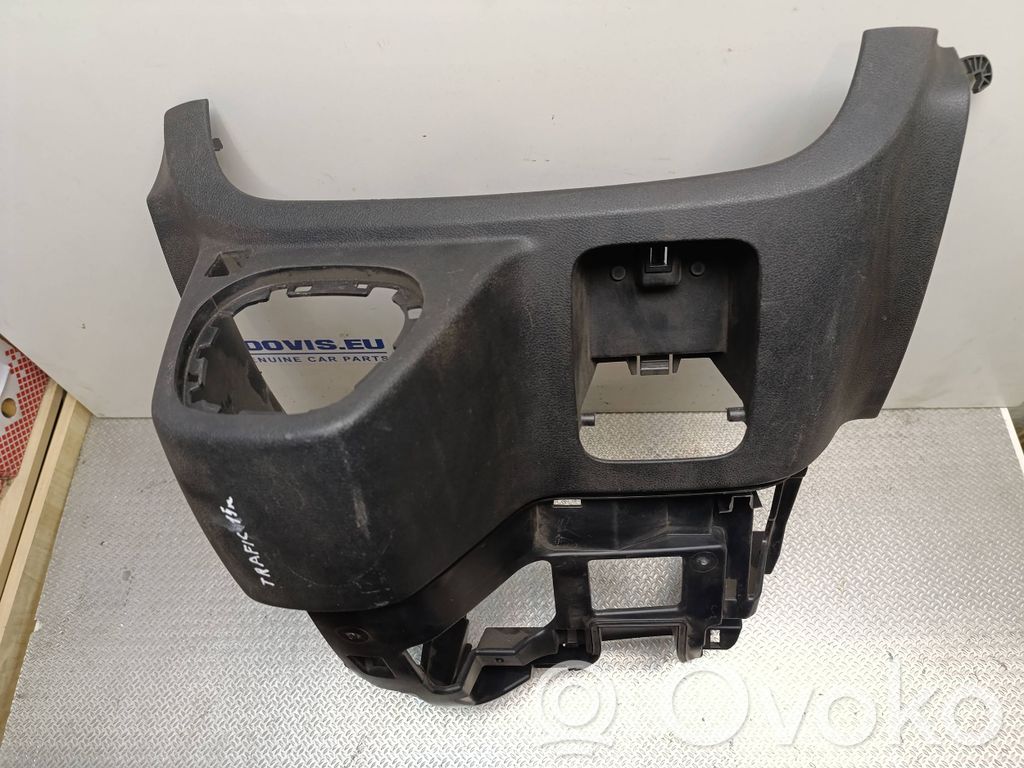 Renault Trafic III (X82) Consolă centrală 