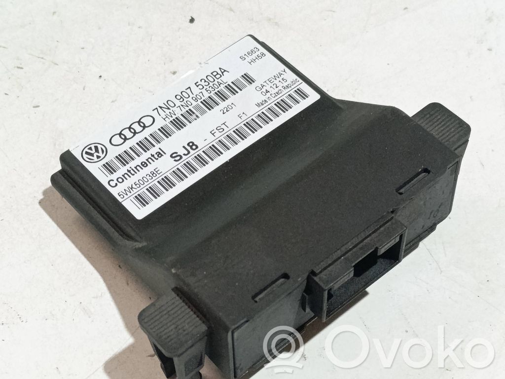 Volkswagen Caddy Gateway control module 