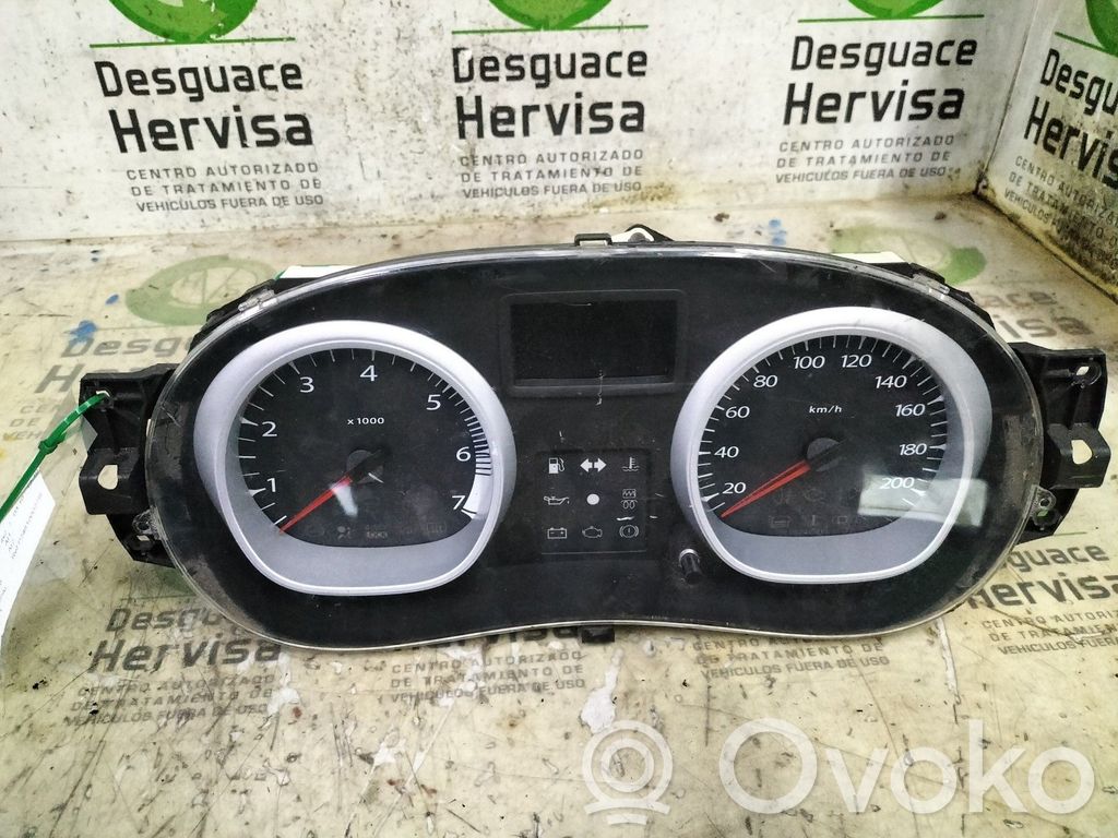 Dacia Duster Nopeusmittari (mittaristo) 