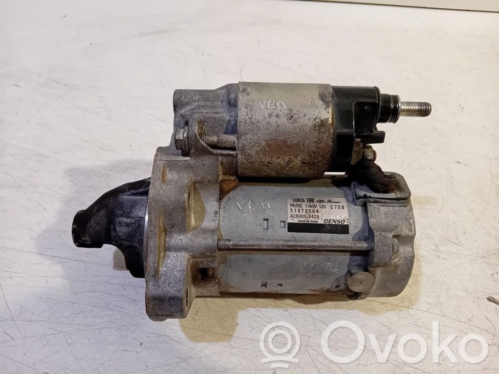 Fiat Panda III Starteris 