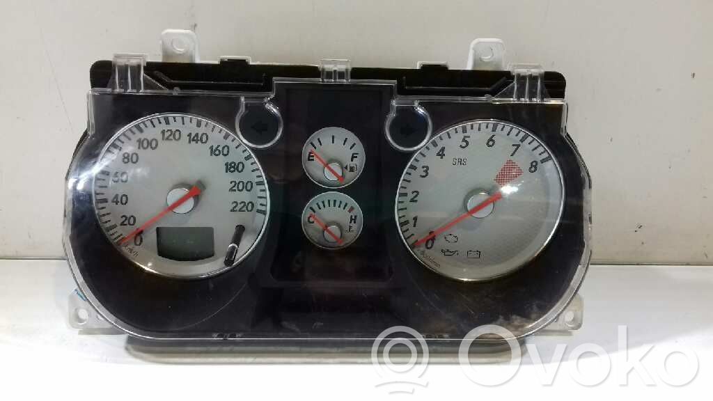 Mitsubishi Outlander Vitezometru (grup de instrumente) 