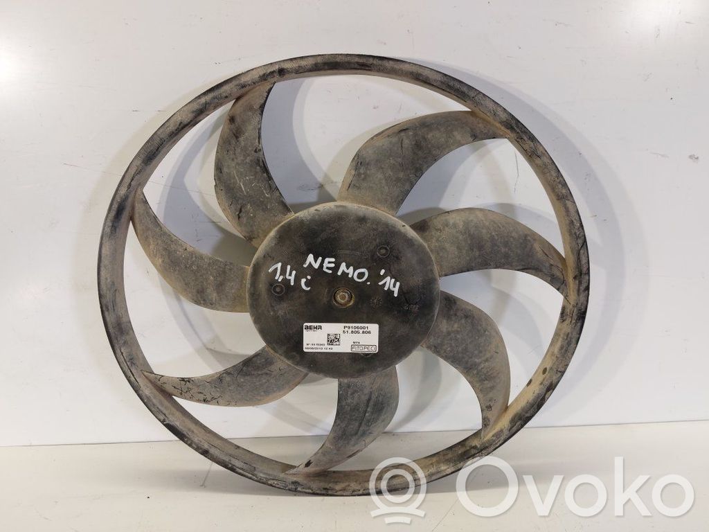 Citroen Nemo Elektrolüfter 