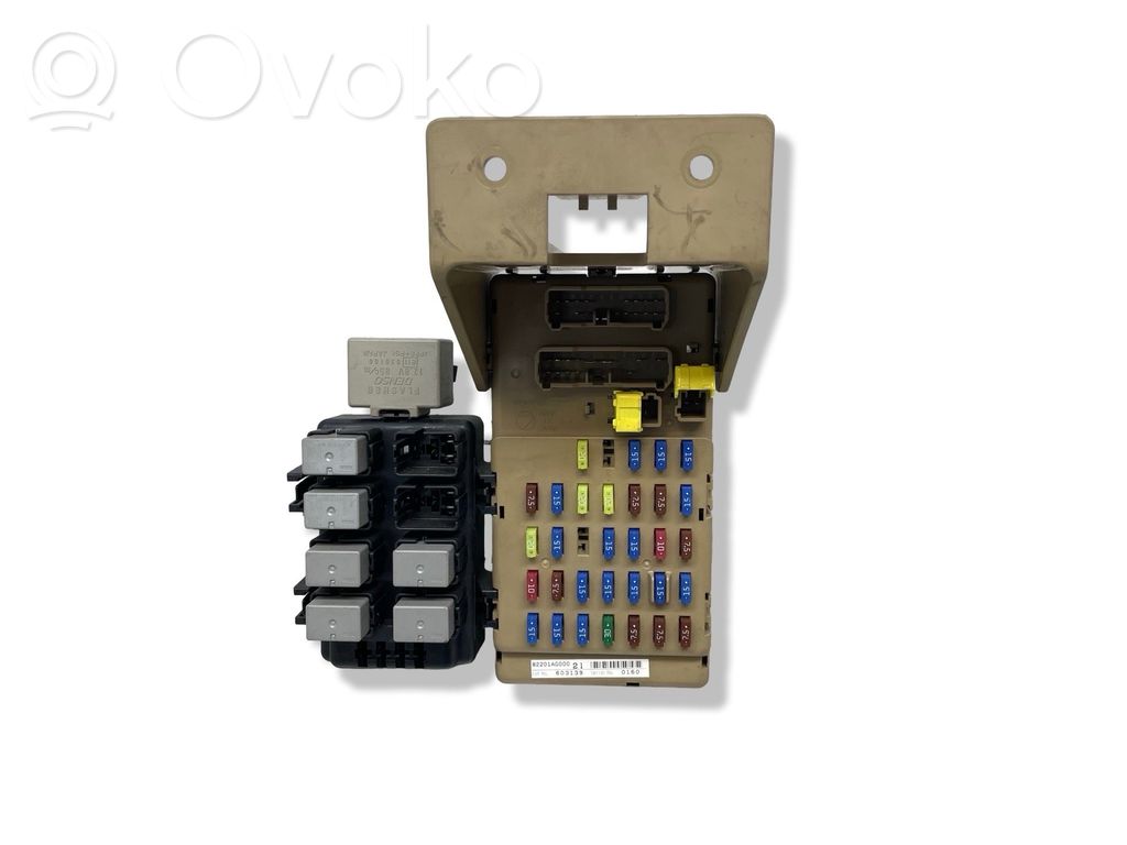Drošinātāju bloks