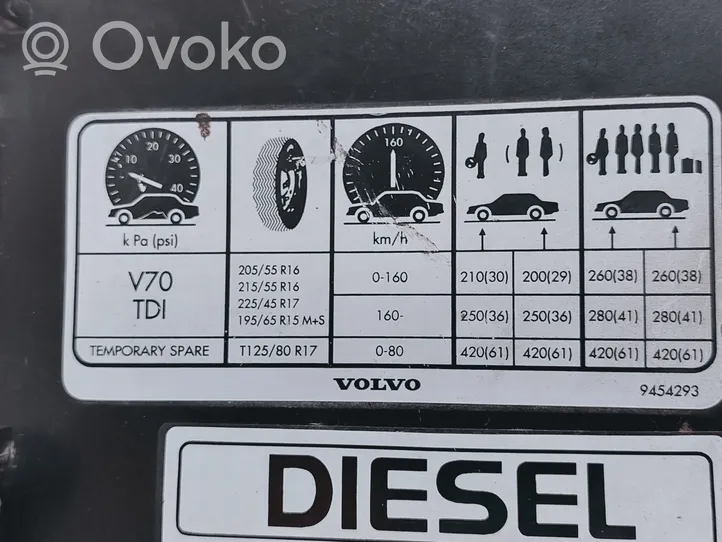 Volvo S60 Bouchon, volet de trappe de réservoir à carburant 