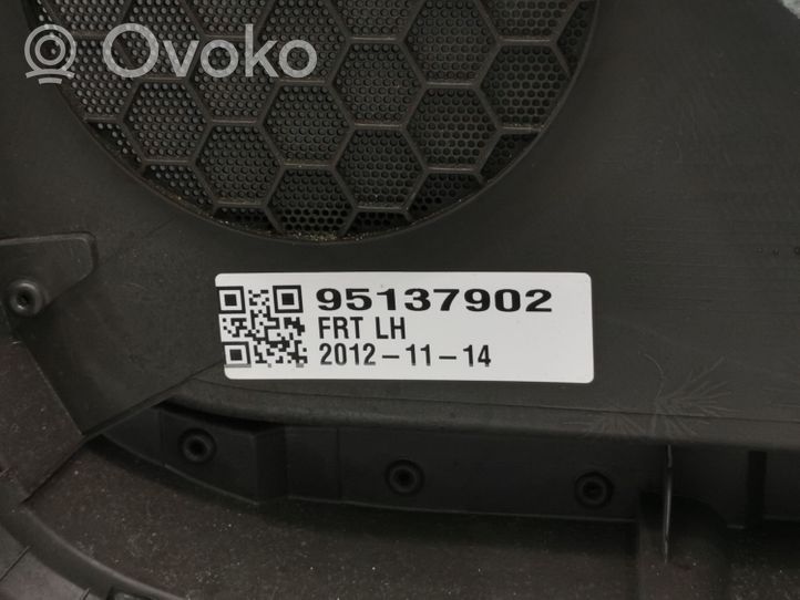 Opel Mokka Boczki / Poszycie drzwi przednich 95137902