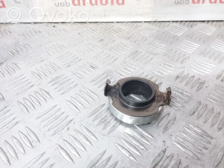 Honda Civic clutch release bearing 