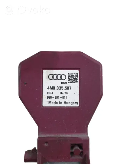 Audi A4 S4 B9 Antena GPS 4M0035507