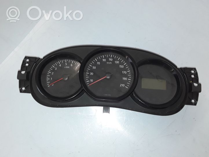 Dacia Dokker Speedometer (instrument cluster) 248100285