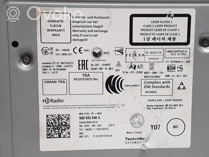 Skoda Octavia Mk3 (5E) Panel radia 5Q0035840A