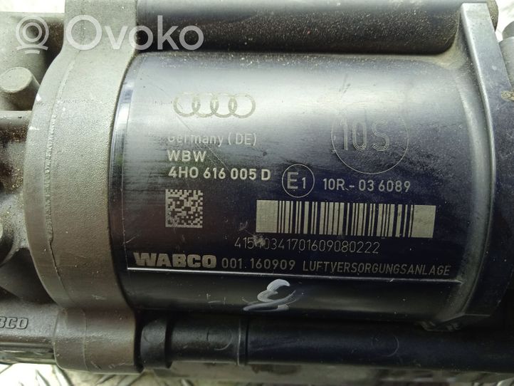 Audi A8 S8 D5 Compressore/pompa sospensioni pneumatiche 4H0616005D