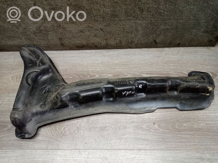 Volvo V70 Fender foam support/seal 